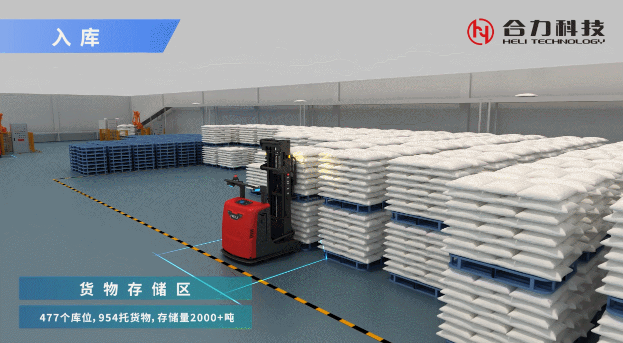 4、智能仓储解决方案.gif
